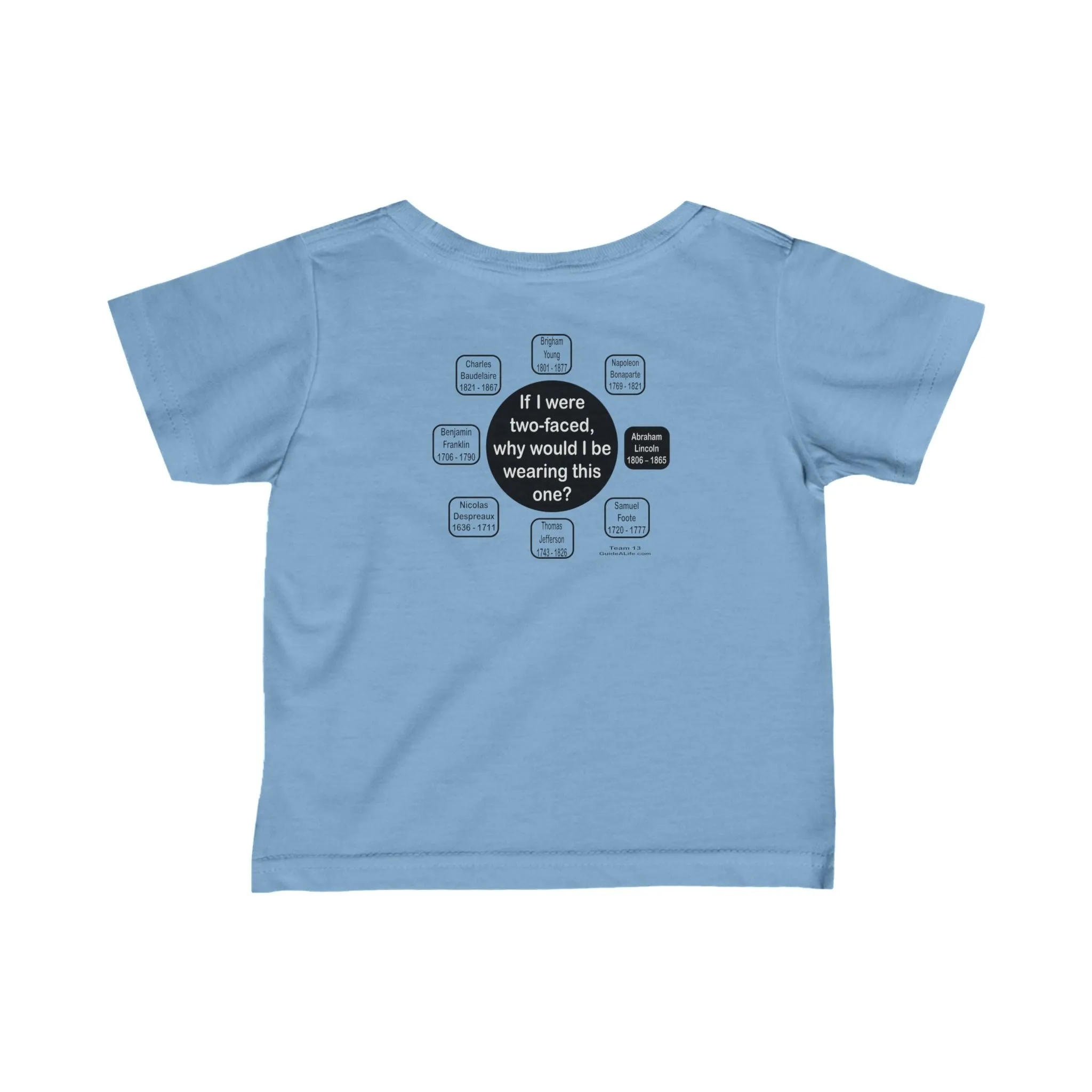 If I were two-faced, why would I be wearing this one?  -  Abraham Lincoln 1806 – 1865 - PWK-13.3