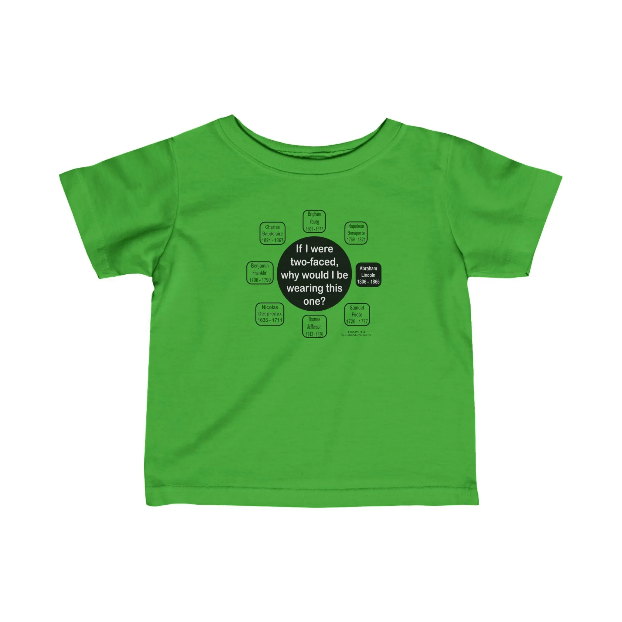 If I were two-faced, why would I be wearing this one?  -  Abraham Lincoln 1806 – 1865 - PWK-13.3