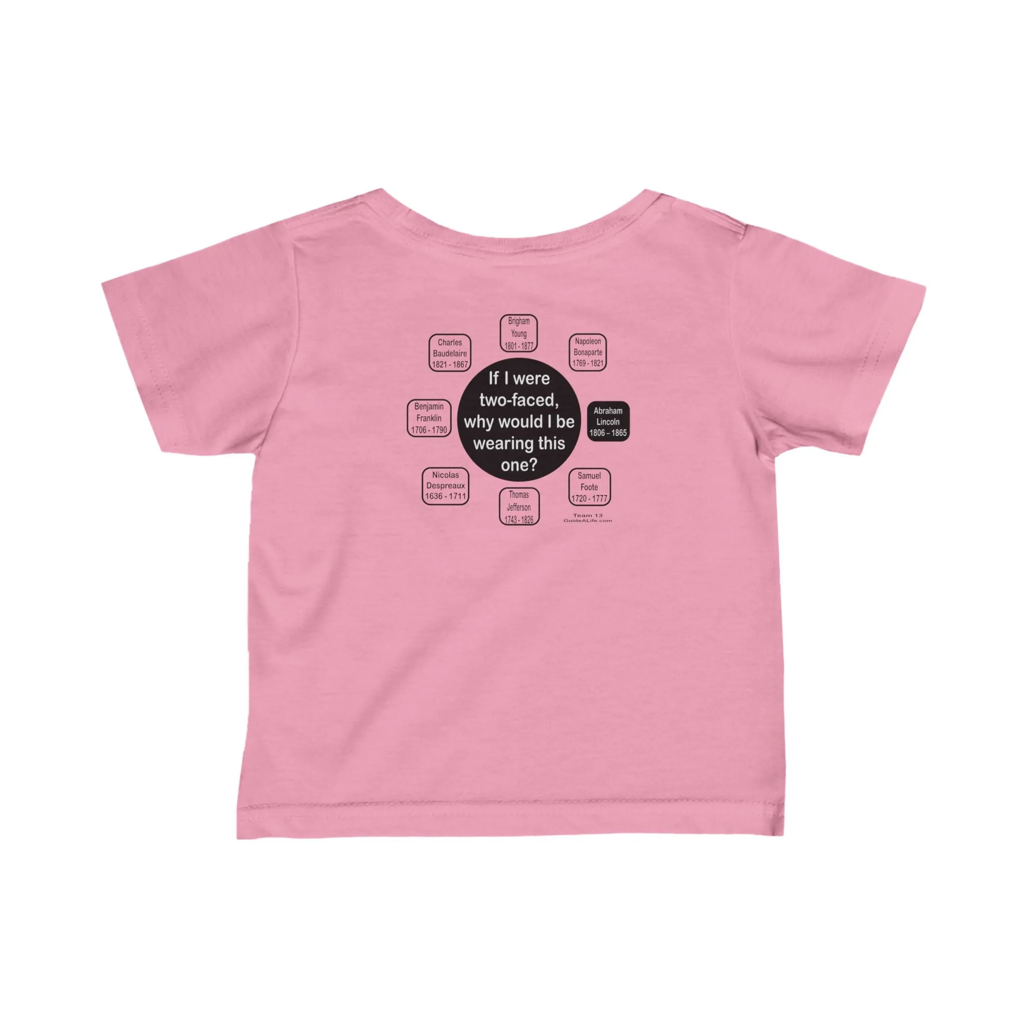 If I were two-faced, why would I be wearing this one?  -  Abraham Lincoln 1806 – 1865 - PWK-13.3