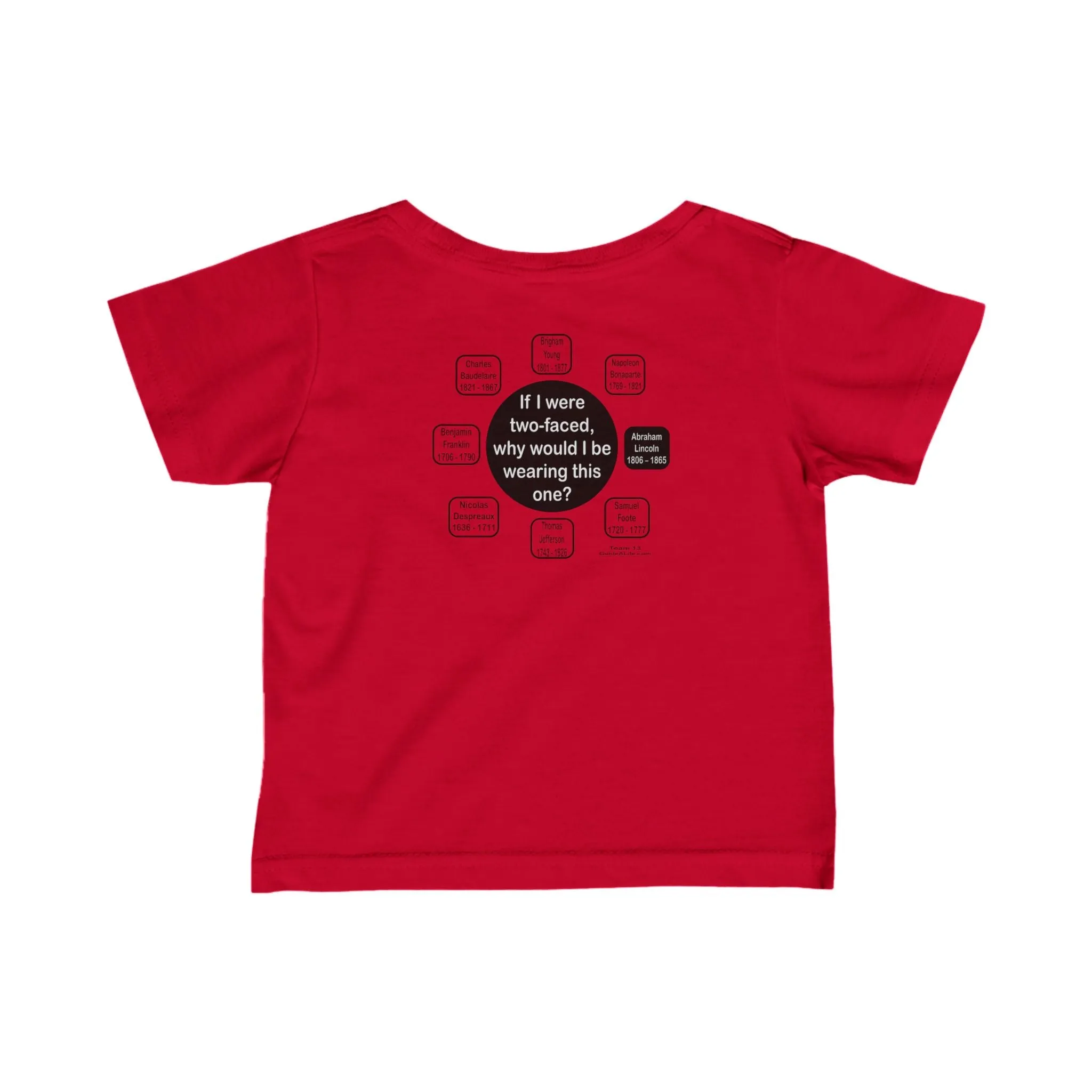 If I were two-faced, why would I be wearing this one?  -  Abraham Lincoln 1806 – 1865 - PWK-13.3