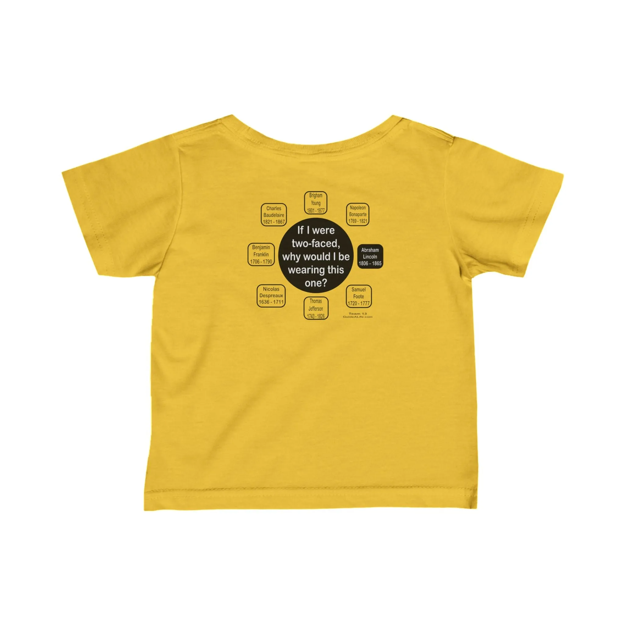 If I were two-faced, why would I be wearing this one?  -  Abraham Lincoln 1806 – 1865 - PWK-13.3