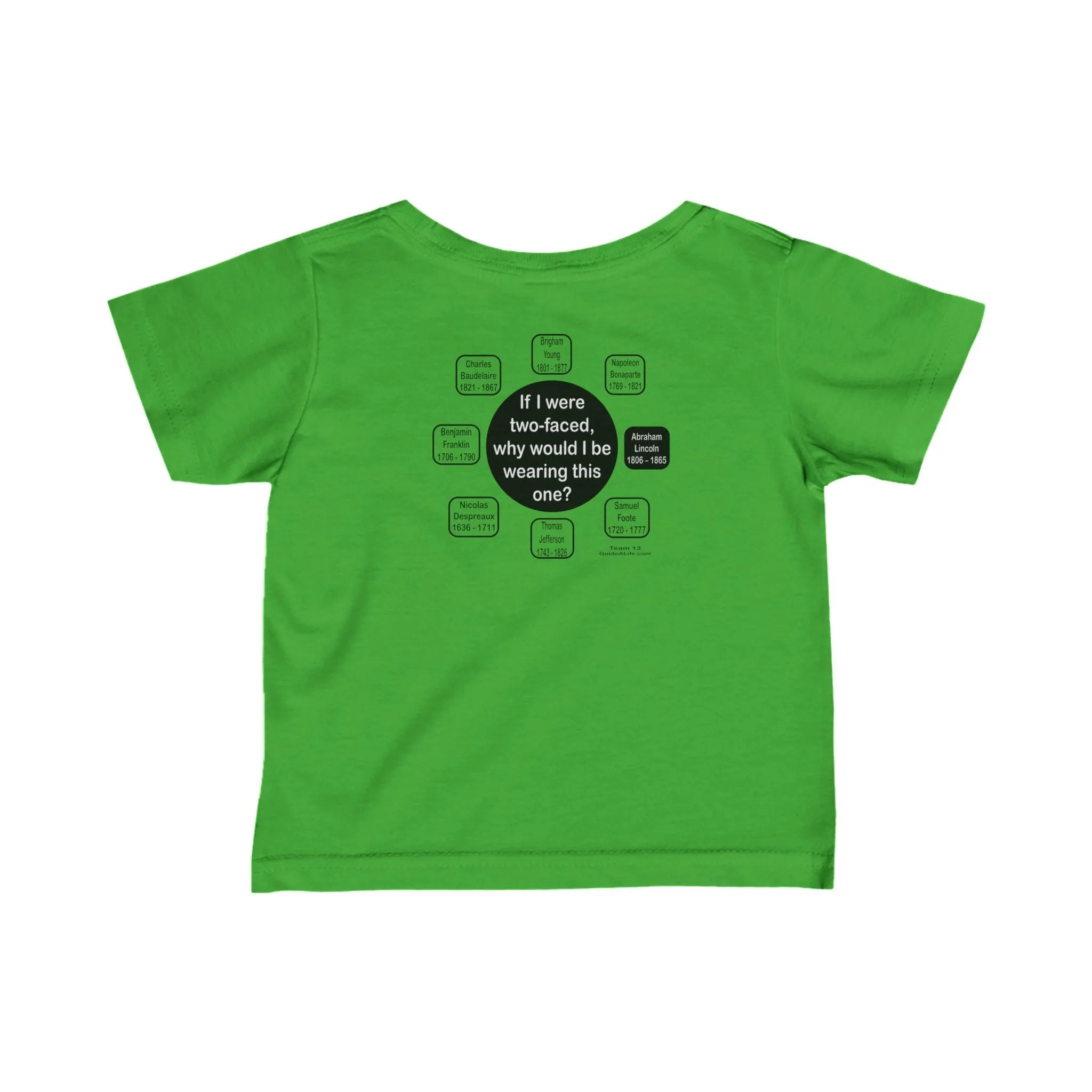 If I were two-faced, why would I be wearing this one?  -  Abraham Lincoln 1806 – 1865 - PWK-13.3