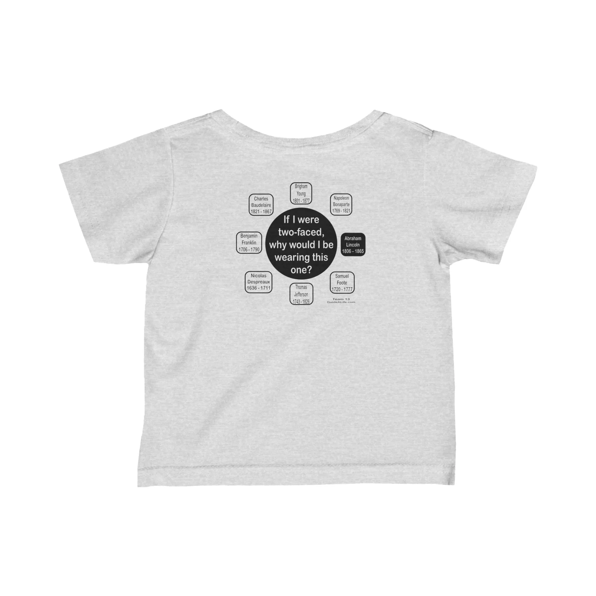 If I were two-faced, why would I be wearing this one?  -  Abraham Lincoln 1806 – 1865 - PWK-13.3