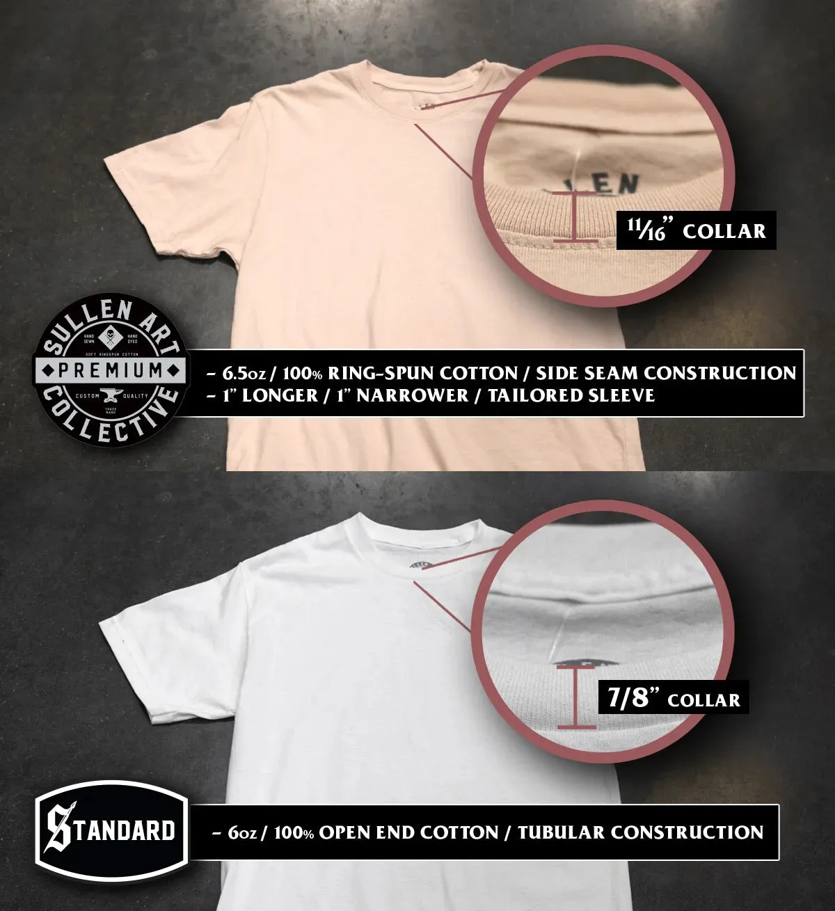 Sullen Men's One Eye Standard T-shirt