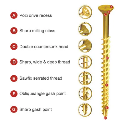 Vortex Power Wood Screw Tubs